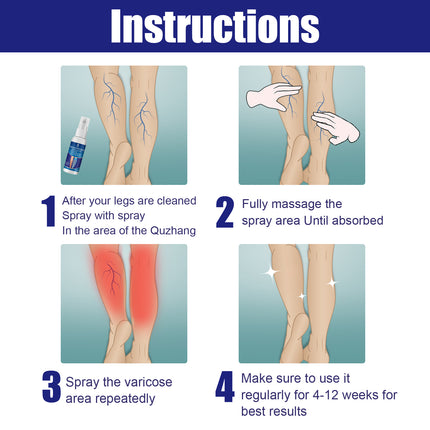Intravenous Spray, Relief Of Varicose Blood Vessel Bulge Pain Intravenous Massage Treatment Spray