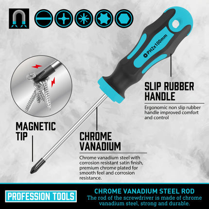A 43pcs Magnetic Screwdriver Set, Including Slotted, Phillips, Hex, Star, And Precision Screwdrivers,