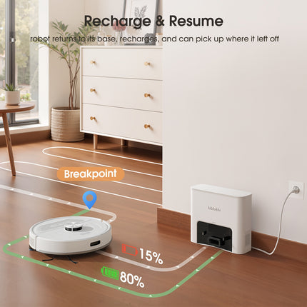 Lubluelu L20 MAX(White) Robot Vacuum And Mop, with 2.5L Self Emptying Station for 60 Days,