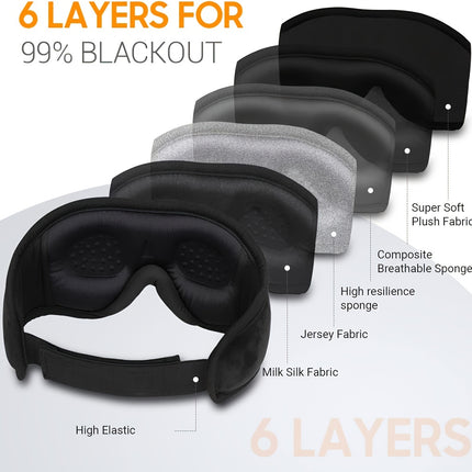 1pc Wireless Sleep Mask with Wireless 5.2, Built-in Headphones, USB-C Charging,
