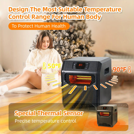 1500W Space Heater For Indoor Use, ECO Energy Saving,