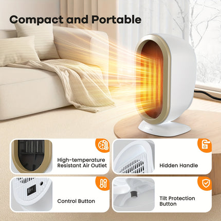 Electric Heater With Thermostat, 1200W PTC Fast Heating
