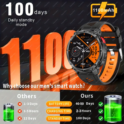 smartwatch features a 1100mAh large battery, supports wireless calling, message notifications,