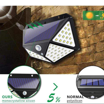 Body Sensor Lamp Wall Lamp Courtyard Lamp