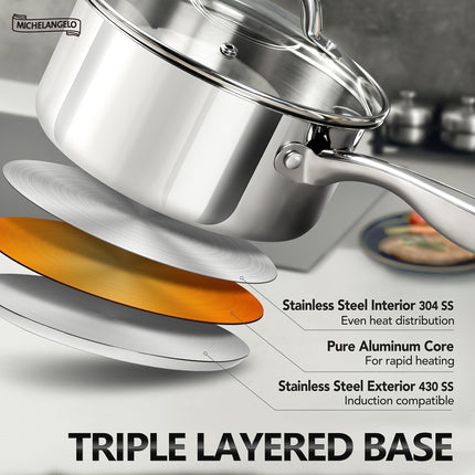Premium 18/10 Stainless Steel Saucepan Set 6pc Tri-Ply Nonstick Pots with Tempered Glass Lids