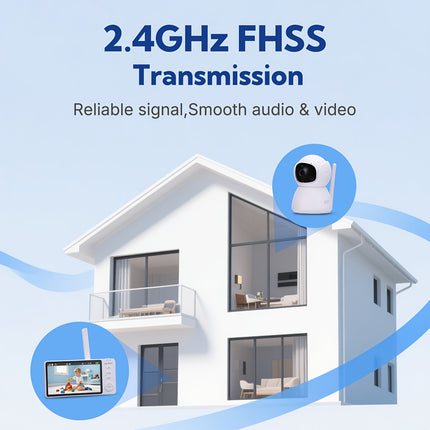 Gisay 5.0-inches Monitor with Night Vision, Two-Way Talk, Temperature Monitoring, and PTZ Remote Control