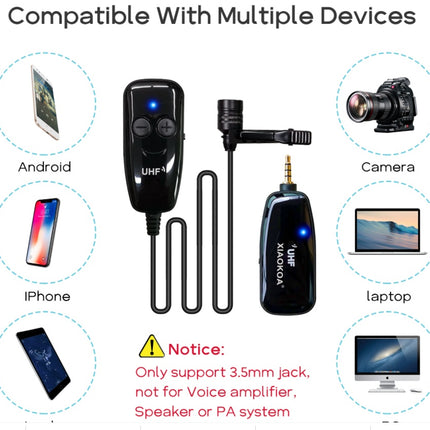 Mobile phone lavalier microphone