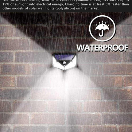 Body Sensor Lamp Wall Lamp Courtyard Lamp