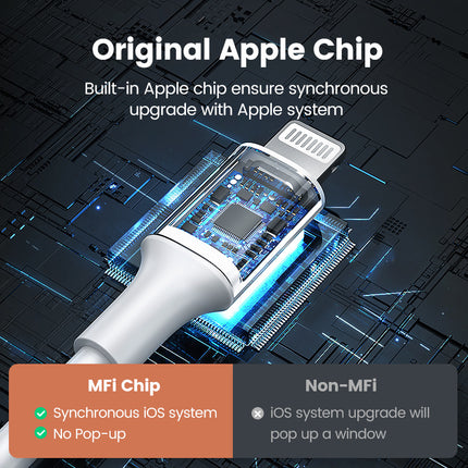 Ugreen MFi USB Cable