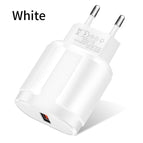 White / EU