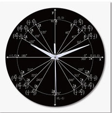 Creative Living Room HomeFashion Math Wall Clock Simple Clock Amazon Hot Sale Retro Wall Clock Clock