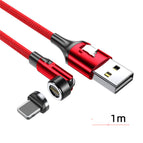 B / Red
