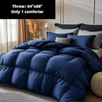 Navy Blue / Throw(1pcs):64