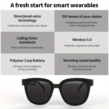 Wireless Smart Sunglasses - High-Tech Headphones with 5.0 Audio, Voice Call, Music Playback,