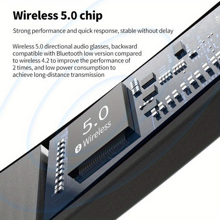Wireless Smart Sunglasses - High-Tech Headphones with 5.0 Audio, Voice Call, Music Playback,