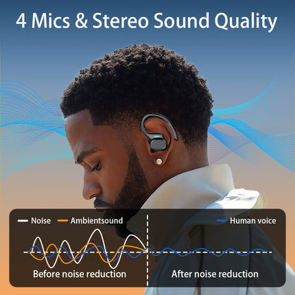 Headphones with ENC Noise Cancelling Mic, Sport Earhook Design, Stereo Sound, Charging Case for Wireless