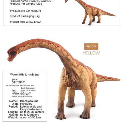Classic Jurassic Toy Dinosaur Model