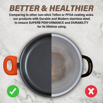 Pot Set Orange  Pots and Pans Set Ultra Nonstick  with Ceramic Coating  Gas/Induction Compatible