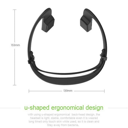 Non-Obstructive Bone Conduction Headphones
