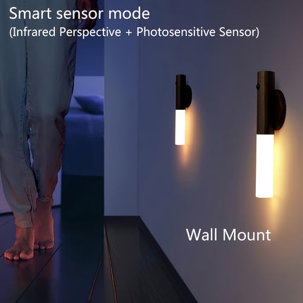 2pcs/3pcs Smart Motion Sensor Night Light, Rechargeable Magnetic Wall LED Lamp