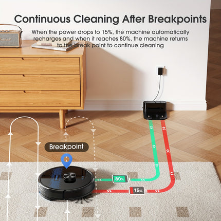 Robot Vacuum Cleaner And Mop Combo 4500Pa, SL60Ultra/MAX Robotic Vacuum, Self-Charging