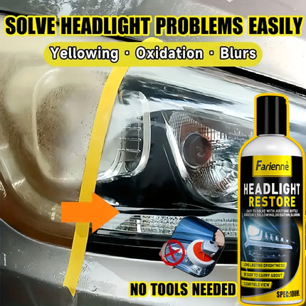 Professional Headlight Restorer - Remove Yellowing, Oxidation & Foggy Car Headlights