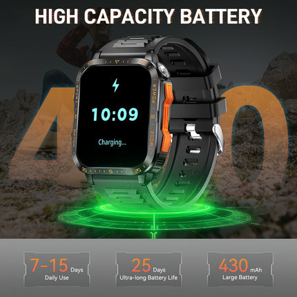 Smartwatch with 1.96-inch 40mm Full Touch Screen, Sports Smartwatch for Men & Women,