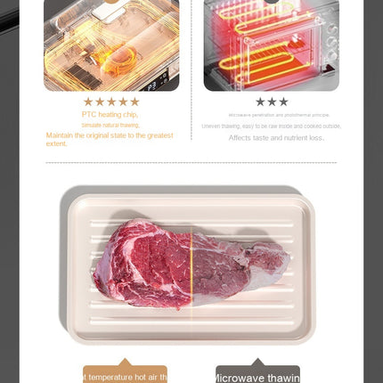 Constant Temperature Thawing Artifact Meat Steak Heat Transfer Plate Household
