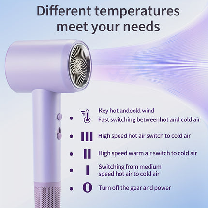 2000W Professional Hair Dryer | 5-Level Hot and Cold Air Control, Blue Light Protection