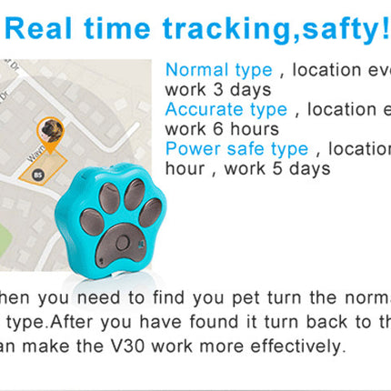 Dog Pet Collar Anti Loss Locator