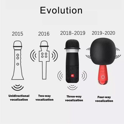 G2 Small Dome Microphone Home Bluetooth K Song