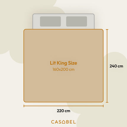 Polyester Reversible – Soft Sherpa or Cool Microfiber Side – Breathable, Thermoregulating, Washable