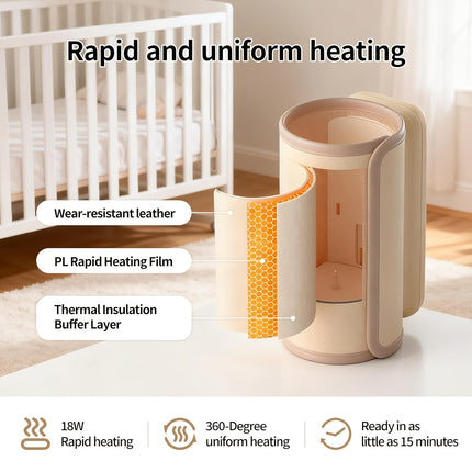 Bottle Warmer with Battery | Suitable for Breastmilk and Formula Feeding, Waterless Heating System,