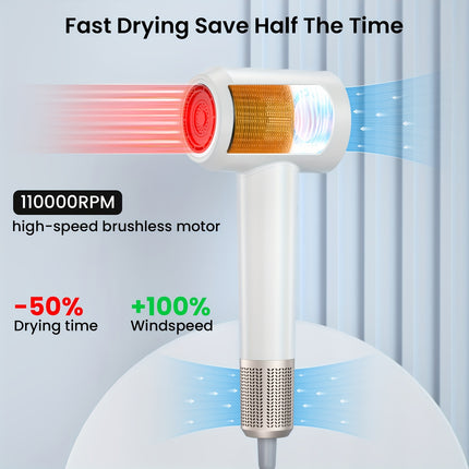 High Speed Hair Dryer, Negative Ion Hair Dryer with 110, 000 RPM Brushless Motor for Fast Drying, High Speed