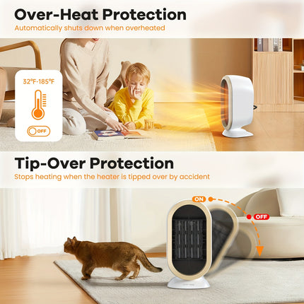 Electric Heater With Thermostat, 1200W PTC Fast Heating