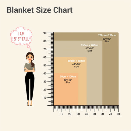 Coral Fleece Throw Blanket For Sofa Plush Blankets For Bed Baby Comforter Bed Sheet Bedding Coverlet Blanket