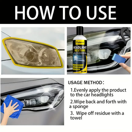 Professional Headlight Restorer - Remove Yellowing, Oxidation & Foggy Car Headlights