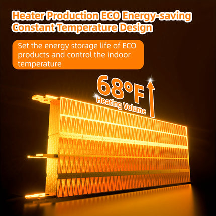 1500W Space Heater For Indoor Use, ECO Energy Saving,