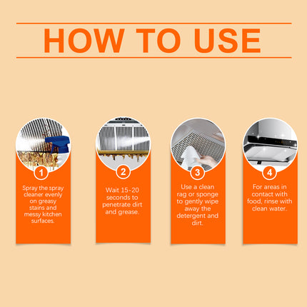 Kitchen Spray Cleaner, Kitchen Stove Hood Cleaning Oil And Dirt Removal Cleaner