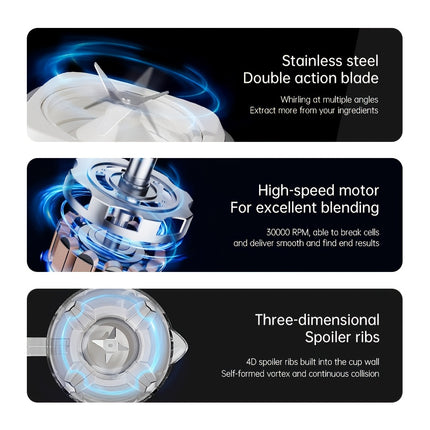 a Juicer, Blender, And Food Processor, Featuring a 1.5L Glass Jar,