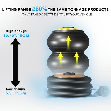 Trolley Jack, Air Jack, Vehicle-mounted Jack, Hydraulic Car Jack,