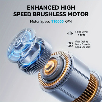 Shalon Series High-Speed Professional Hair Dryer, Intelligent Temperature Control, LED Display,