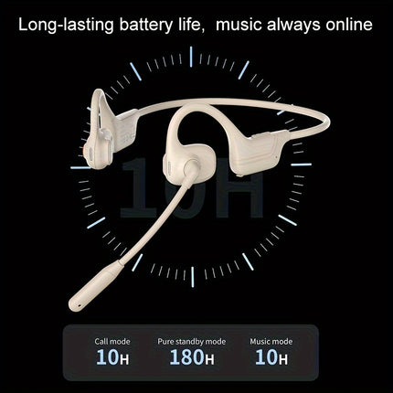 Wireless Open-Ear Headphones | Dual Microphones, ENC Noise Cancelling, =