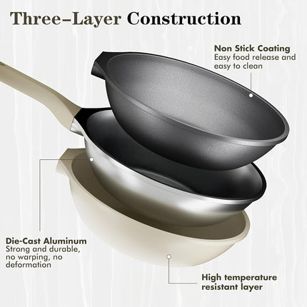 9 Pieces Cookware Sets, Non Stick Kitchen Induction Cooking Set with PFOS & PFOA Free