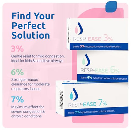 3% Hypertonic Saline Solution for Inhalation via Nebuliser 240ml / 8.11 FL OZ - Helps Clear Airways and Congestion from Lungs - 60 x 4ml Vials - Nebulizer Saline Solution|B0BNJB6P1X