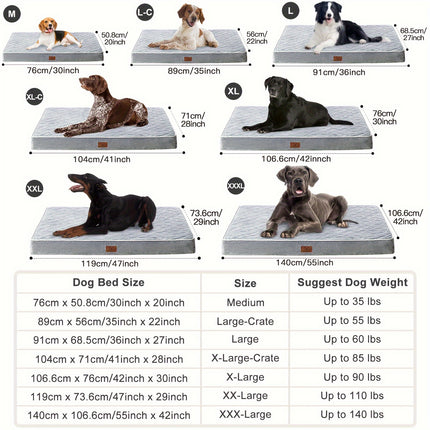 Dog Beds For Large Dogs, Dog Bed With Plush Egg Foam Support And Non-Slip Bottom, Waterproof And Machine Washable Removable Pet Bed Cover Christmas Gift