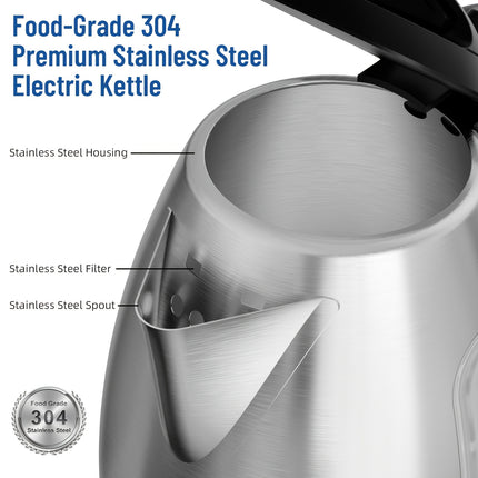 Electric Kettle, Stainless Steel Tea Kettle Electric 1.8L Capacity, Water Dispenser, Water Scale,