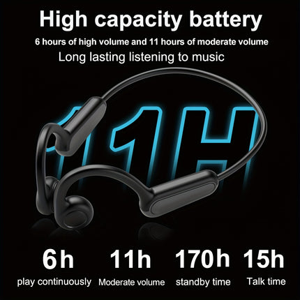 Wireless Bone Conduction Headphones - 15H Playtime, Sweatproof Sports Earbuds with Mic