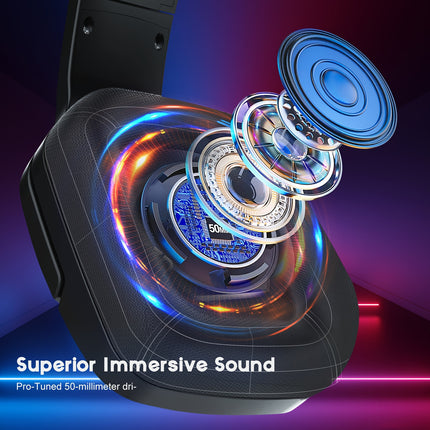 Headphones - Surround Sound Wired Headset for PS4/PS5/PC/Xbox One Gamers with Crystal-Clear Mic,