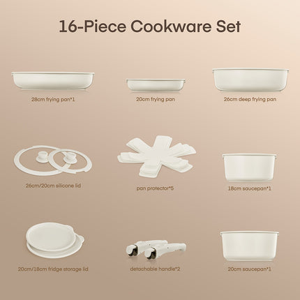 Pots And Pans, Pots with Removable Handle, Non-stick Ceramic Coating, 20cm 28cm Frying Pan